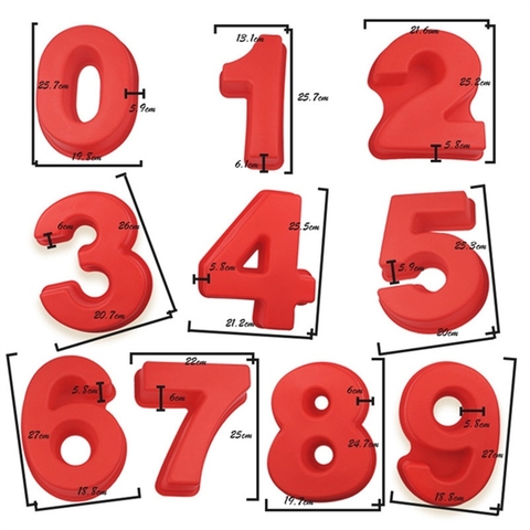 Khuôn F số khổng lồ 0-8