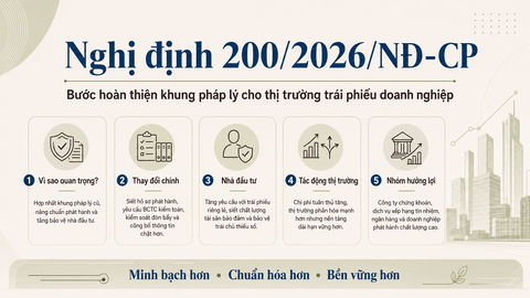 Nghị định 200/2026/NĐ-CP: Bước hoàn thiện khung pháp lý cho thị trường trái phiếu doanh nghiệp