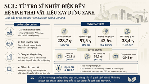 CTCP SÔNG ĐÀ CAO CƯỜNG (SCL - UPCoM) - Từ tro xỉ nhiệt điện đến câu chuyện vật liệu xây dựng xanh