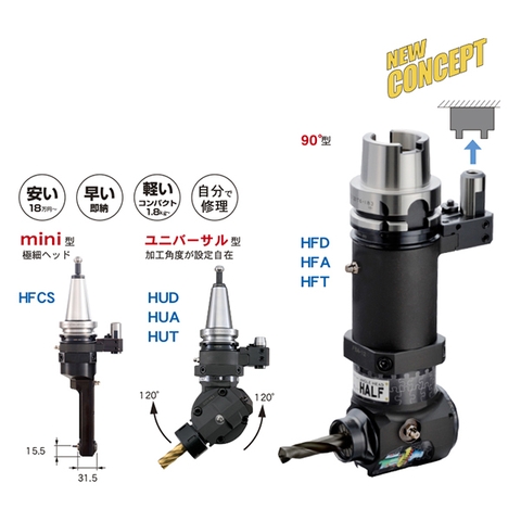 Angle head_Đầu chuyển đổi linh hoạt MST