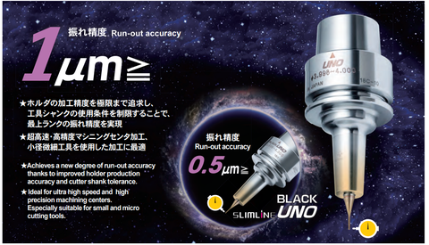 Holder Kẹp nhiệt UNO_Black UNO MST