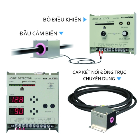 THIẾT BỊ PHÁT HIỆN ĐIỂM NỐI DÂY CÁP_ID SERIES
