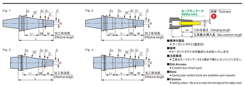 Holder kẹp nhiệt MONO 3°_MST
