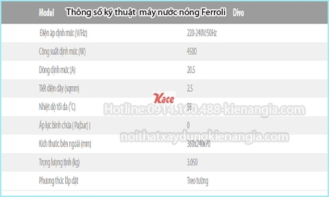 Máy nước nóng trực tiếp Led căn hộ chung cư Ferroli KAG-Divo SDN 4.5S
