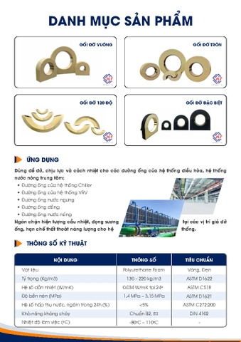 Gối Vuông