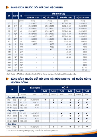 Gối Vuông