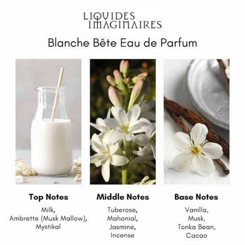 Nước Hoa Unisex Les Liquides Imaginaires Blanche Bête