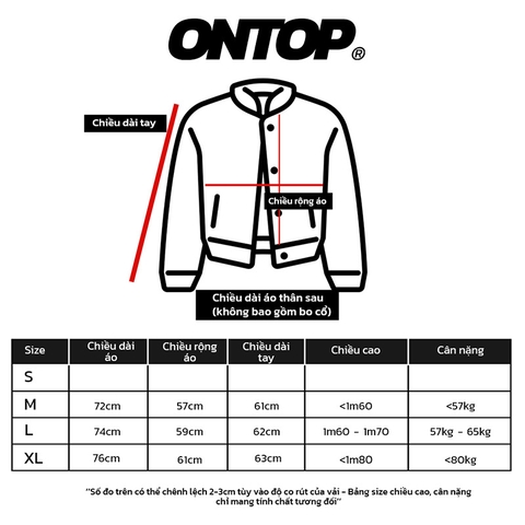 O20-AK12 Jacket Fits