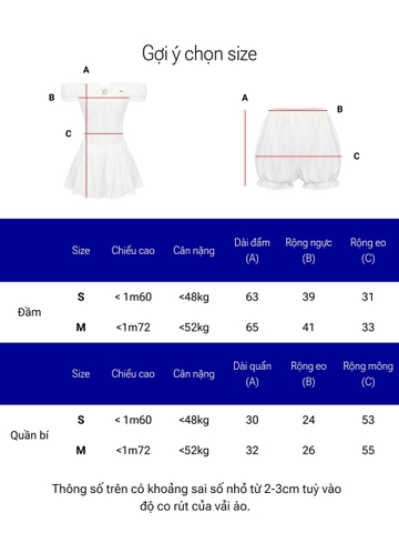 DKMV Moonlight Dress