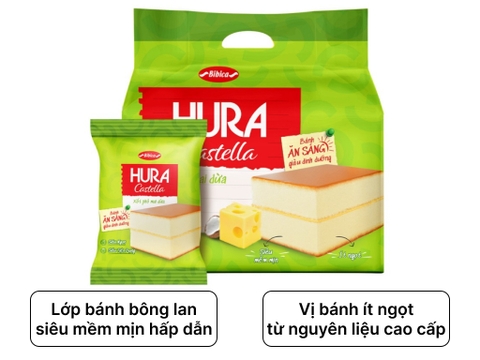 Bánh ăn sáng xốt phô mai dừa Hura Castella gói 150g (6 cái)