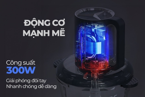 Máy xay thịt Sunhouse SHD5403