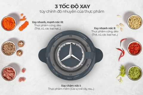 Máy xay thịt Sunhouse SHD5403