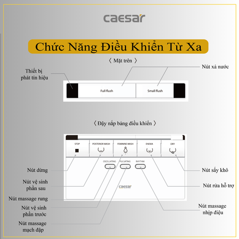 Bồn cầu điện tử Caesar CA1380H