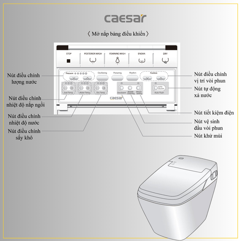 Bồn cầu điện tử Caesar CA1380H
