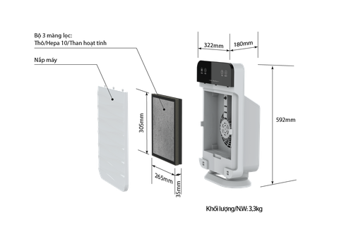 Máy lọc không khí Sunhouse SHD-15AP9715