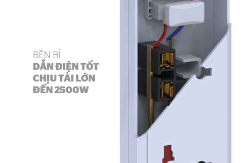 Ổ cắm điện Sunhouse SHE OC6-3P
