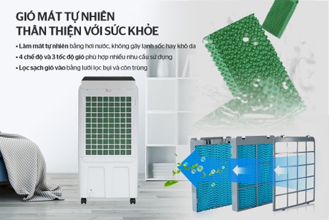Máy làm mát không khí Sunhouse SHD7727