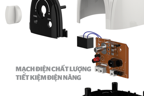 Đèn tích năng lượng mặt trời Sunhouse SHE-6899S