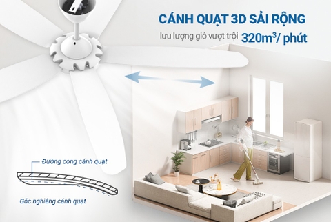 Quạt trần 5 cánh Sunhouse Apex APF7668W