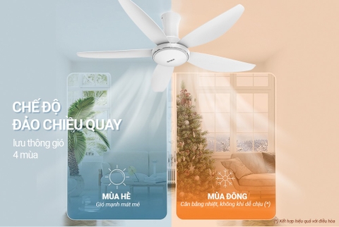 Quạt trần 5 cánh có đèn Sunhouse Apex APF7676W