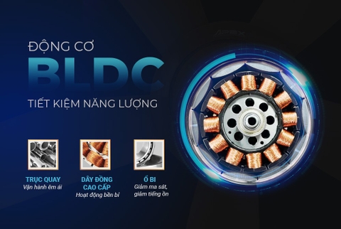 Quạt đứng 6 cánh Sunhouse SHD7366B