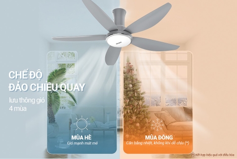 Quạt trần 5 cánh có đèn Sunhouse Apex APF7676G