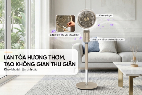 Quạt đứng tuần hoàn không khí Sunhouse Apex APF7320GY