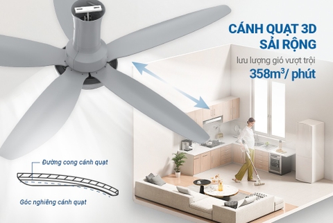 Quạt trần 5 cánh có đèn Sunhouse Apex APF7676G