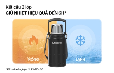 Bình giữ nhiệt PowerJug 850 ml Sunhouse KS-TU850PB