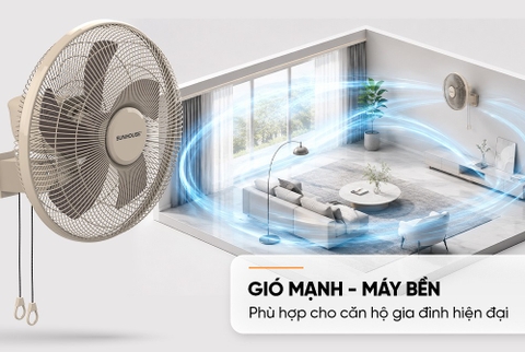 Quạt treo tường 5 cánh Sunhouse SHD7333W