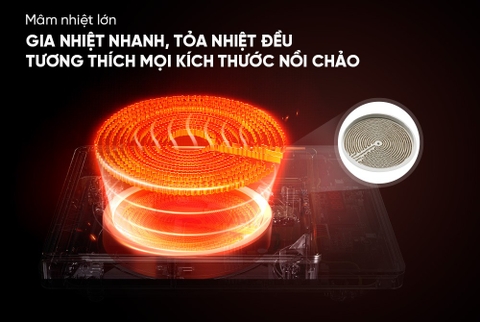 Bếp hồng ngoại cảm ứng Sunhouse SHD6007A