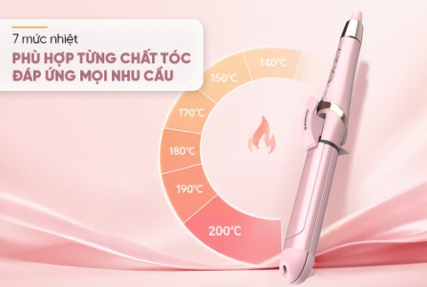 Máy uốn duỗi tóc 2 trong 1 Sunhouse SHD2344