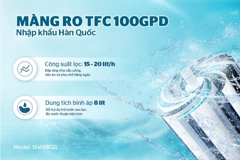 Máy lọc nước RO UltraPURE Sunhouse 11 lõi SHA8802L