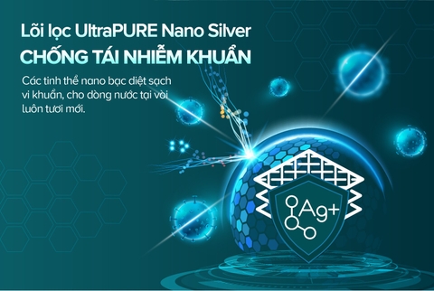 Máy lọc nước RO UltraPURE Sunhouse 10 lõi SHA8691L