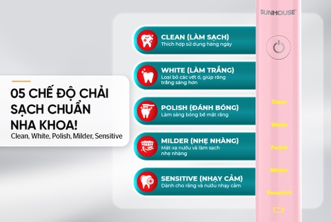 Bàn chải điện Sunhouse SHC100P
