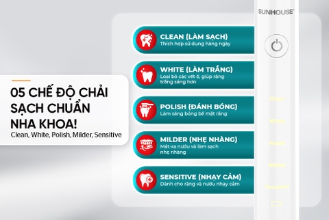 Bàn chải điện Sunhouse SHC100W
