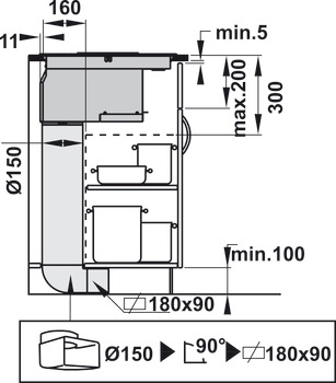 Bếp từ kết hợp hút mùi Hafele 4 vùng nấu HC-IHH77D