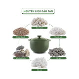 Combo 6 nồi dưỡng sinh sứ Minh Long Healthycook (0.35/0.4/2 0.55/ 2 0.85)