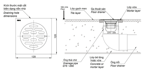 Phễu thoát sàn INAX FDV-12 (FDV12)
