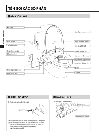 Nắp rửa điện tử INAX CW-KB22AVN (CWKB22AVN)