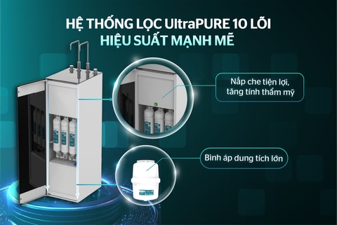 Máy lọc nước RO UltraPURE Sunhouse 10 lõi SHA8695M