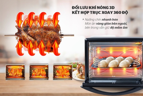 Lò nướng 40L Sunhouse Mama SHD4240