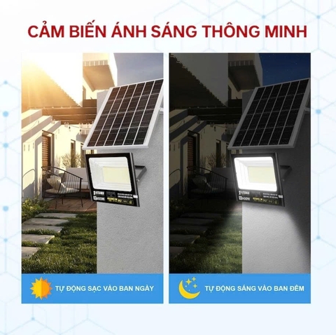 Đèn pha NLMT 200W Kitawa BDP26.200 chống nước IP67