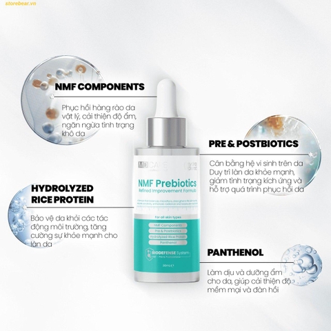 Serum Cân Bằng Lợi Khuẩn Và Phục Hồi Hàng Rào Bảo Vệ Da MD CARE NMF Prebiotics Serum 30ml