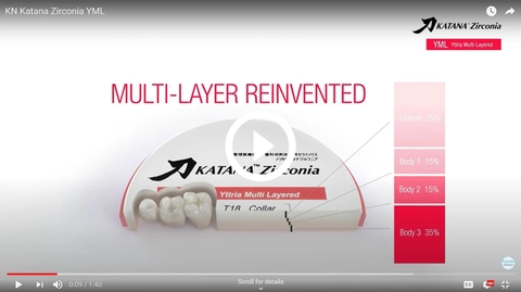 Thông tin về KATANA Zirconia YML