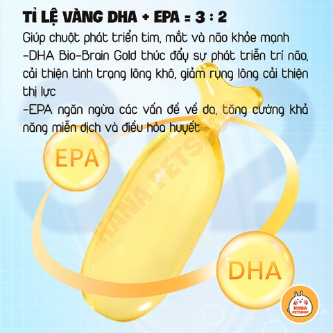 Dầu Cá Bucatstate 🐹FREESHIP🐹 Viên Nang Dầu Cá Bảo Vệ Sức Khỏe Bucatstate Cho Hamster, Nhím , Sóc