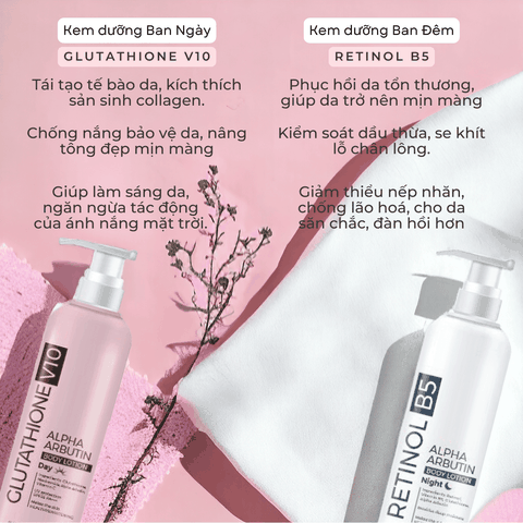 Kem dưỡng trắng body Prettyskin Lotion dưỡng thể chống lão hóa làm trắng da cấp tốc Glutathione và Retinol B5