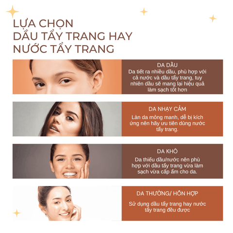 Nước tẩy trang, dầu tẩy trang ý dĩ Hatomugi The cleansing lotion cho da dầu mụn da khô Nhật Bản 500ml
