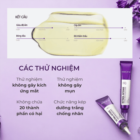 Kem mắt Some By Mi Retinol Intense Advanced Triple Action Eye Cream giảm thâm mắt dưỡng da mắt 30ml Hàn Quốc