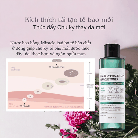 Nước Hoa Hồng Some By Mi làm sạch da dầu mụn trong 30 ngày AHA BHA PHA 30 Days Miracle Toner 150ml (HSD: 26/07/2025)